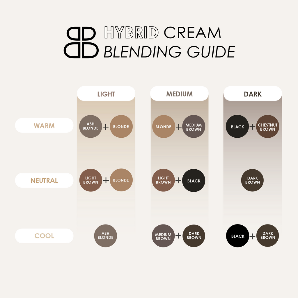 Hybrid CREAM Brow Stain Blending Guide