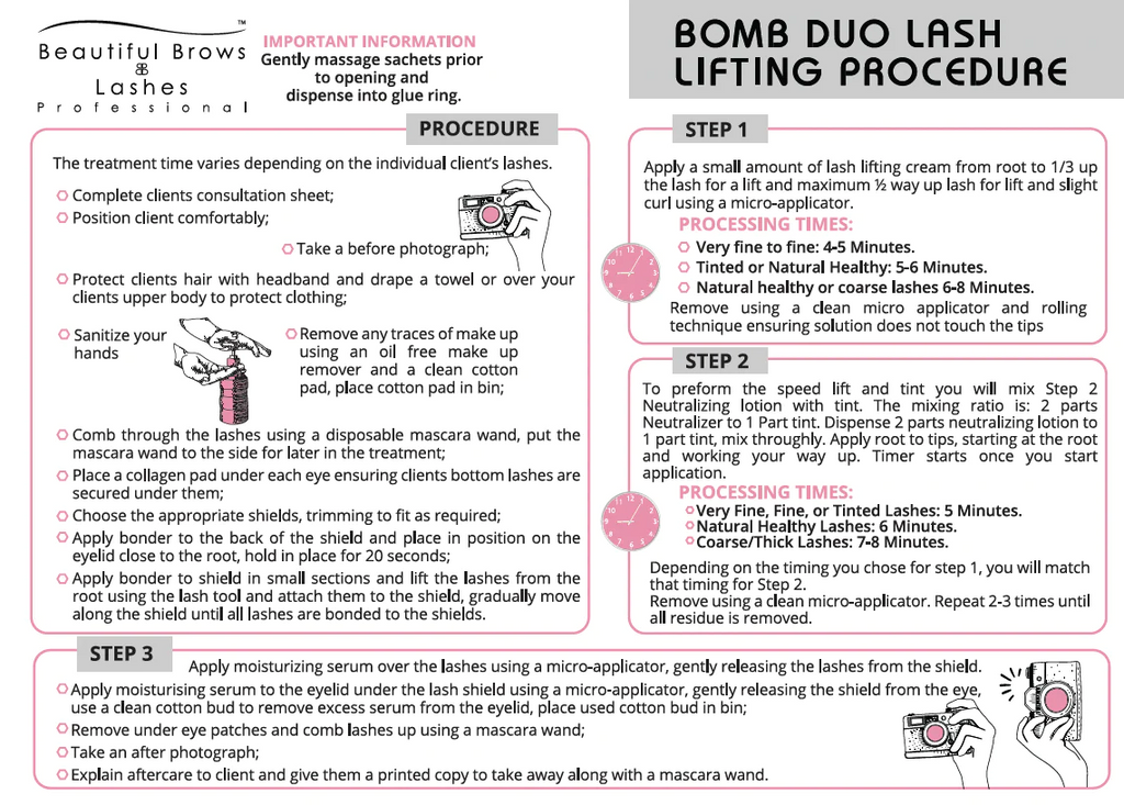 Laminated Procedure Card