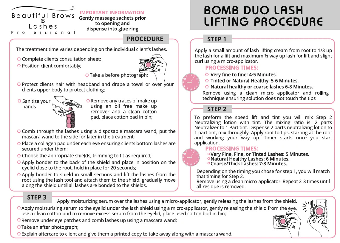 Laminated Procedure Card