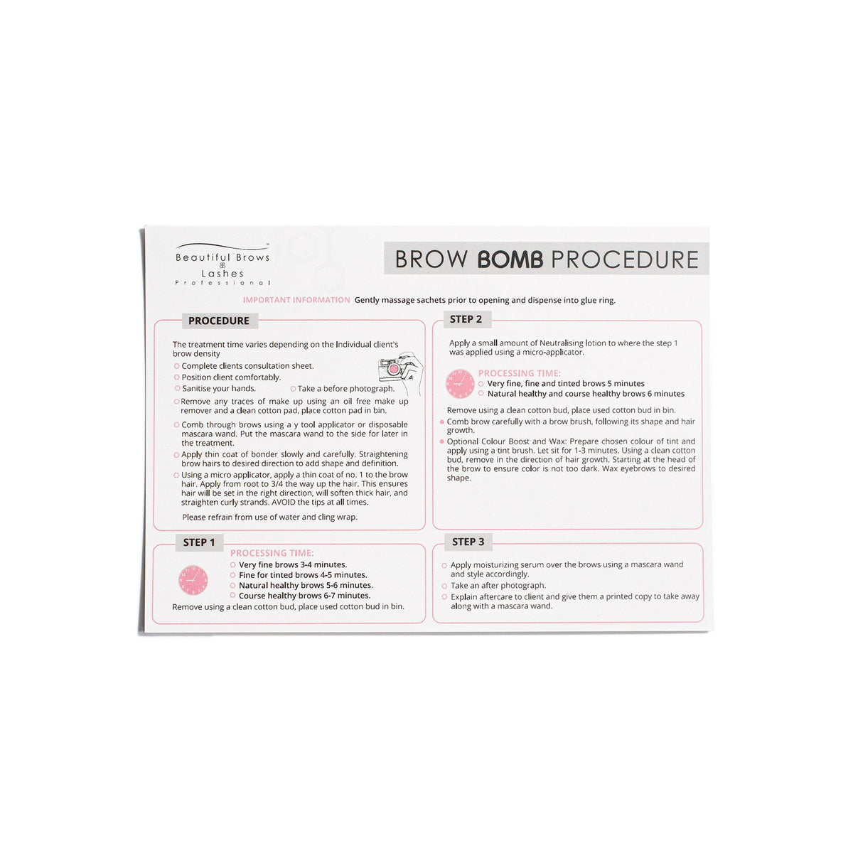 Laminated Procedure Card